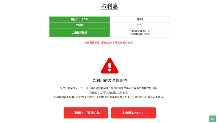 ソフト闇金フォーユーの利息